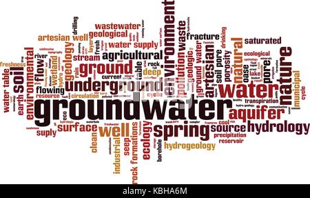 Grundwasser Wort cloud Konzept. Vector Illustration Stock Vektor