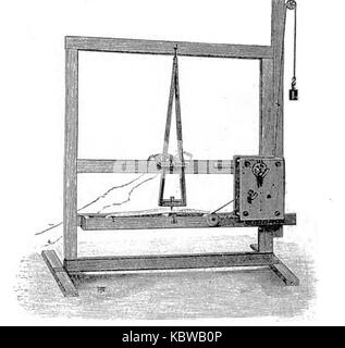 Diese Illustration aus der 1898er Ausgabe der *die Gartenlaube* zeigt eine Kulturszene aus dieser Zeit, die das tägliche Leben und die gesellschaftlichen Gebräuche in Deutschland um die Wende zum 20. Jahrhundert zeigt. Das Bild spiegelt die soziokulturelle Atmosphäre der damaligen Zeit wider. Stockfoto