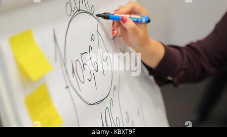 Geschäftsmann setzt seine Ideen auf dem Whiteboard während einer Präsentation im Konferenzraum. Schwerpunkt in den Händen mit Filzstift schreiben in Flipchart. Nahaufnahme von Hand mit Marker und white board Stockfoto