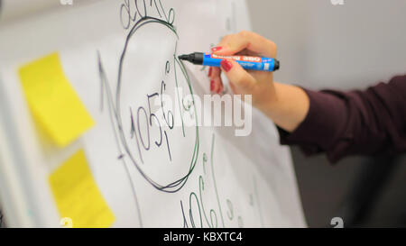 Geschäftsmann setzt seine Ideen auf dem Whiteboard während einer Präsentation im Konferenzraum. Schwerpunkt in den Händen mit Filzstift schreiben in Flipchart. Nahaufnahme von Hand mit Marker und white board Stockfoto