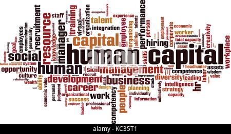 Humankapital Wort cloud Konzept. Vector Illustration Stock Vektor