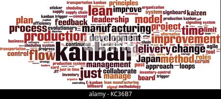 Kanban Wort cloud Konzept. Vector Illustration Stock Vektor