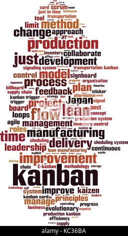 Kanban Wort cloud Konzept. Vector Illustration Stock Vektor