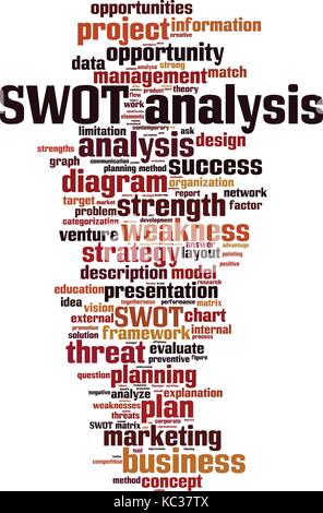 Swot-Analyse word cloud Konzept. Vector Illustration Stock Vektor