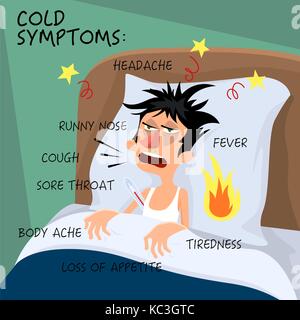 Kalte Symptome - Vector Illustration im flachen Stil. Poster mit Mann, der Fieber Schüttelfrost husten Halsschmerzen fühlen. Cartoon Charakter. Influenza, Grippe, Gesundheit und medizinische Konzept. Stock Vektor