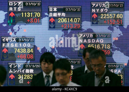 Fußgänger vorbei an einer elektronischen Börse, der anzeigt, Japan's Nikkei Bestand Durchschnitt, der Rose 213.29 Punkte oder 1,05 Prozent auf 20,614.07 zu schließen, seine besten Schlussstand seit August 2015, am 3. Oktober 2017, Tokio, Japan. Credit: Rodrigo Reyes Marin/LBA/Alamy leben Nachrichten Stockfoto