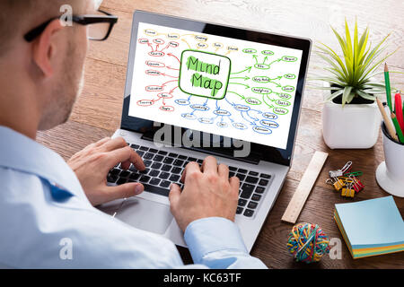 Geschäftsmanns, der auf dem Laptop die Mind Map an der hölzernen Schreibtisch Stockfoto