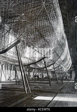 Kupferstich mit der Darstellung der Zeppelin Luftschiff in der Aufhänger. Nach dem Deutschen Ferdinand Graf von Zeppelin (1838-1917) ein deutscher General und späteren Flugzeughersteller benannt. Vom 20. Jahrhundert Stockfoto