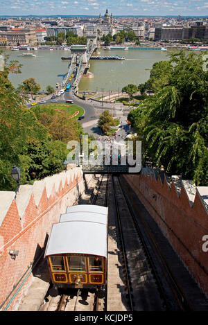 Eine Luftaufnahme der Budapester Burghügel-Standseilbahn mit der Széchenyi Kettenbrücke in Budapest. Stockfoto