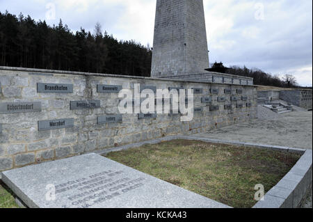 Deutsche NS-Konzentrationslager, Vernichtungslager im besetzten Polen, Hitler Konzentrationslager, Vernichtungslager im deutsch besetzten Polen Stockfoto