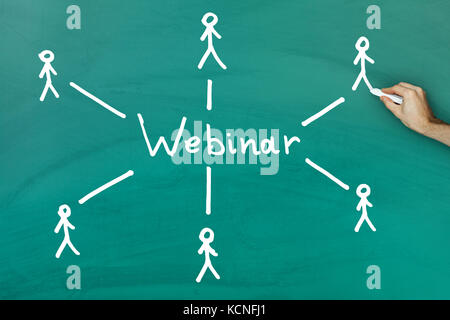 Hand, die Kreidezeichnung Webinar Konzept auf grüne Tafel Stockfoto