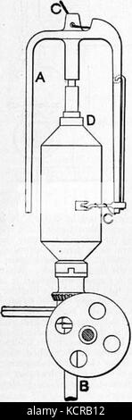 EB 1911 Baumwolle Spinnereimaschinen Abb. 7. Stockfoto