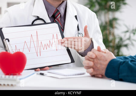 Kardiologe seinen Patienten ekg Ergebnisse zeigen Stockfoto
