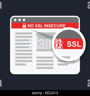 Unsichere Webseite ohne SSL-Zertifikat Stock Vektor