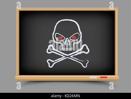 Blackboard skull pirate Lektion Stock Vektor