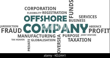 Wort Wolke - Offshore Unternehmen Stock Vektor