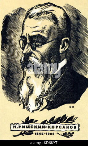 Nicolai Rimsky-Korsakov, im sowjetischen Stil Portrait auf Postkarte 1944. Russischer Komponist, 1844-1908. Stockfoto