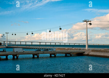 Lissabon, Luftseilbahn und Blick auf die Brücke Vasco da Gama Stockfoto