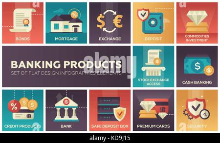 Bankprodukte - Satz mit flachen Design Infografiken Elemente Stock Vektor