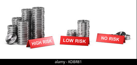 3D-Illustration, Münzen, Pfähle und rote Schilder mit Texten für Hoch, Niedrig und kein Risiko. Konzept der Investition und Risiko. Stockfoto