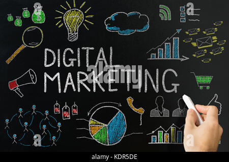 Nahaufnahme der Person handzeichnung Digital Marketing Diagramm auf der Tafel mit Kreide Stockfoto