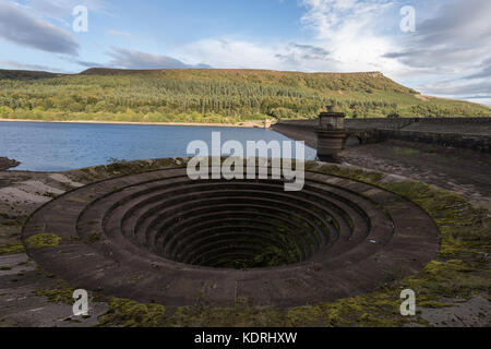 Der überlauf Loch an Ladybower Reservoir, Derwent Valley Nationalpark Peak District, Derbyshire, Großbritannien Stockfoto