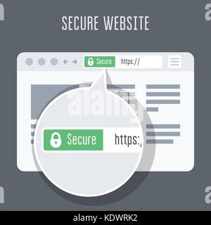 Website mit SSL-Zertifikat - eine grüne Adressleiste im Browser Fenster Stock Vektor