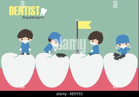 Zahnärzte check up in Ihren Zähnen und Suchen nach Karies. Vektor. Flaches Design. Stock Vektor