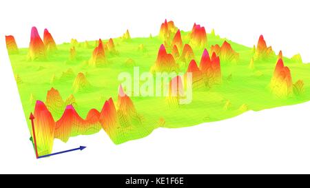 Bunte Oberfläche dimensionale Gitter Landschaft Grafik der mathematischen Funktion 3D-Darstellung Stockfoto