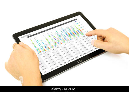 Das zusammengesetzte Bild im Geschäftsmann Analyse Investitionen Charts auf der digitalen Tablet auf weißem Hintergrund Stockfoto