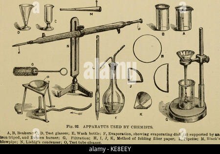 Der Kamin Universität moderne Erfindung, Entdeckung, Industrie und Kunst für Home Kreis Studie und Unterhaltung (1902) (14592711507) Stockfoto