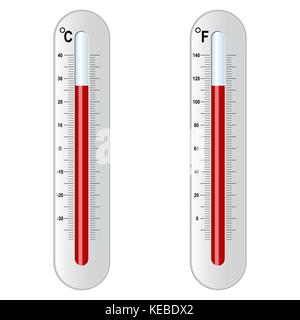 Zwei Thermometer Celsius und Fahrenheit. Stock Vektor