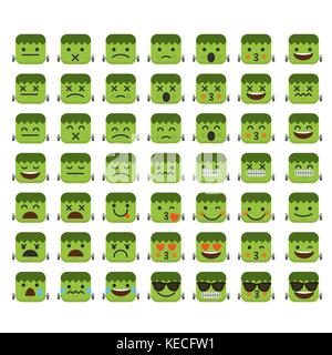 Satz von emoji Frankenstein halloween Emoticon zeichen Gesichter. Stock Vektor