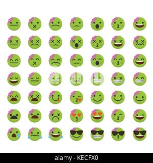 Satz von emoji Zombie halloween Emoticon zeichen Gesichter. Stock Vektor