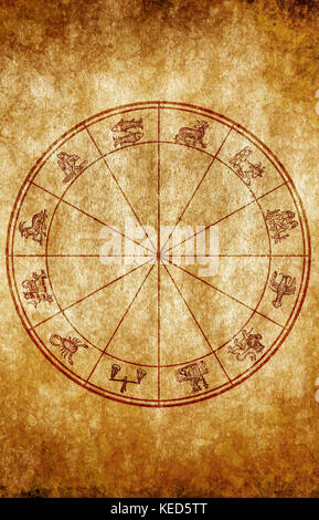 Antike Astrologie Rad mit alle Tierkreiszeichen Stockfoto