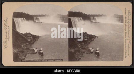 Stürze aus Hängebrücke, Niagara, aus Robert N. Dennis Sammlung von stereoskopischen Ansichten Stockfoto