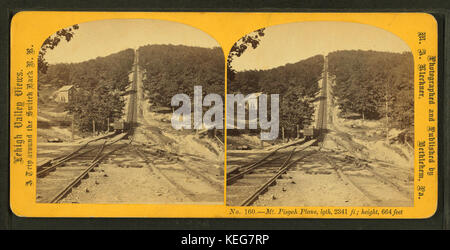 Mount Pisgah Flugzeug. 2341 ft, Höhe, Länge, 664 Füße, von M. A. Kleckner Stockfoto