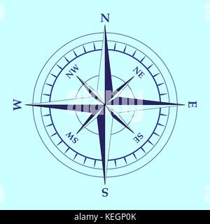 Isolierte nautischen Kompass Ausrüstung im Vektorformat Stock Vektor