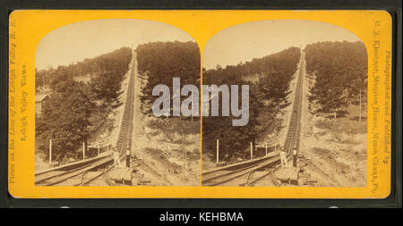 Mount Pisgah Flugzeug. Länge, 2341 Füße, 664 Füße hoch, von M. A. Kleckner Stockfoto