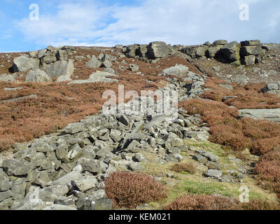 Crag willas und die Übergabe Brücke Minen vor Übergabe Brücke zwischen swaledale und arkengarthdale in den Yorkshire Dales National Park Stockfoto