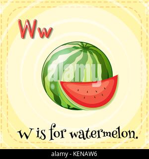 Abbildung: ein Alphabet w ist für Wassermelonen Stock Vektor