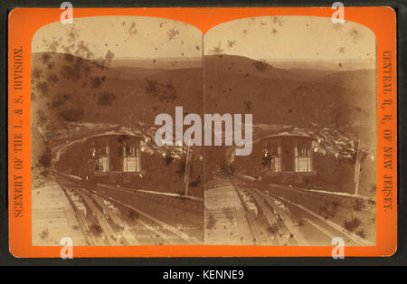 Switchback R.R blickte Mt. Pisgah Flugzeug von Gates, G. F. (George F.) Stockfoto