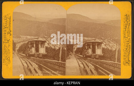 Switchback Railroad, blickte Mt. Pisgah Flugzeug, mit Purviance, W. T. (William T.) Stockfoto