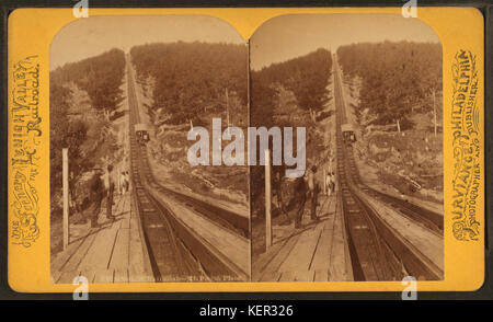 Switchback Railroad. Mt. Pisgah Flugzeug, mit Purviance, W. T. (William T.) Stockfoto