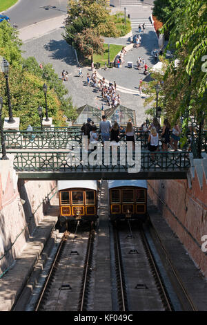 Vertikale Luftaufnahme der Standseilbahn in Budapest. Stockfoto