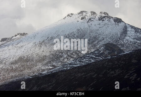 Schnee auf die Mourne Mountains County Down Nordirland. Slieve Binnion hat eine Beschichtung von Schnee. Stockfoto