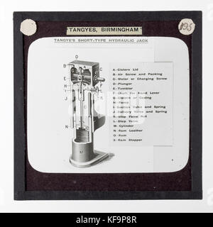 Laterne Folie Tangyes Ltd, Wagenheber Diagramm, um 1910 Stockfoto