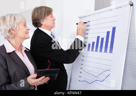 Reifen Sie, Geschäftsmann und Geschäftsfrau rechnen mit Taschenrechner vor Diagramm auf Flipchart Stockfoto