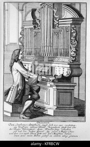 Organist, aus dem 17. Jahrhundert. Kupferstich von J C Weigel (1661-1726) von "usicalisches Theatrum'. Stockfoto