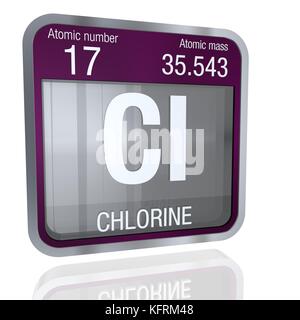 Chlorsymbol in quadratischer Form mit metallischem Rand und transparentem Hintergrund mit Reflexion auf dem Boden. 3D-Rendering. Elementnummer 17 des per Stockfoto